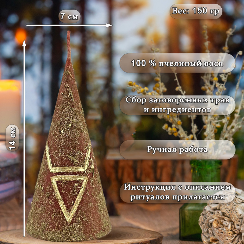 Свечи Велеса: чистка+защита Свечи Велеса: чистка+защита
